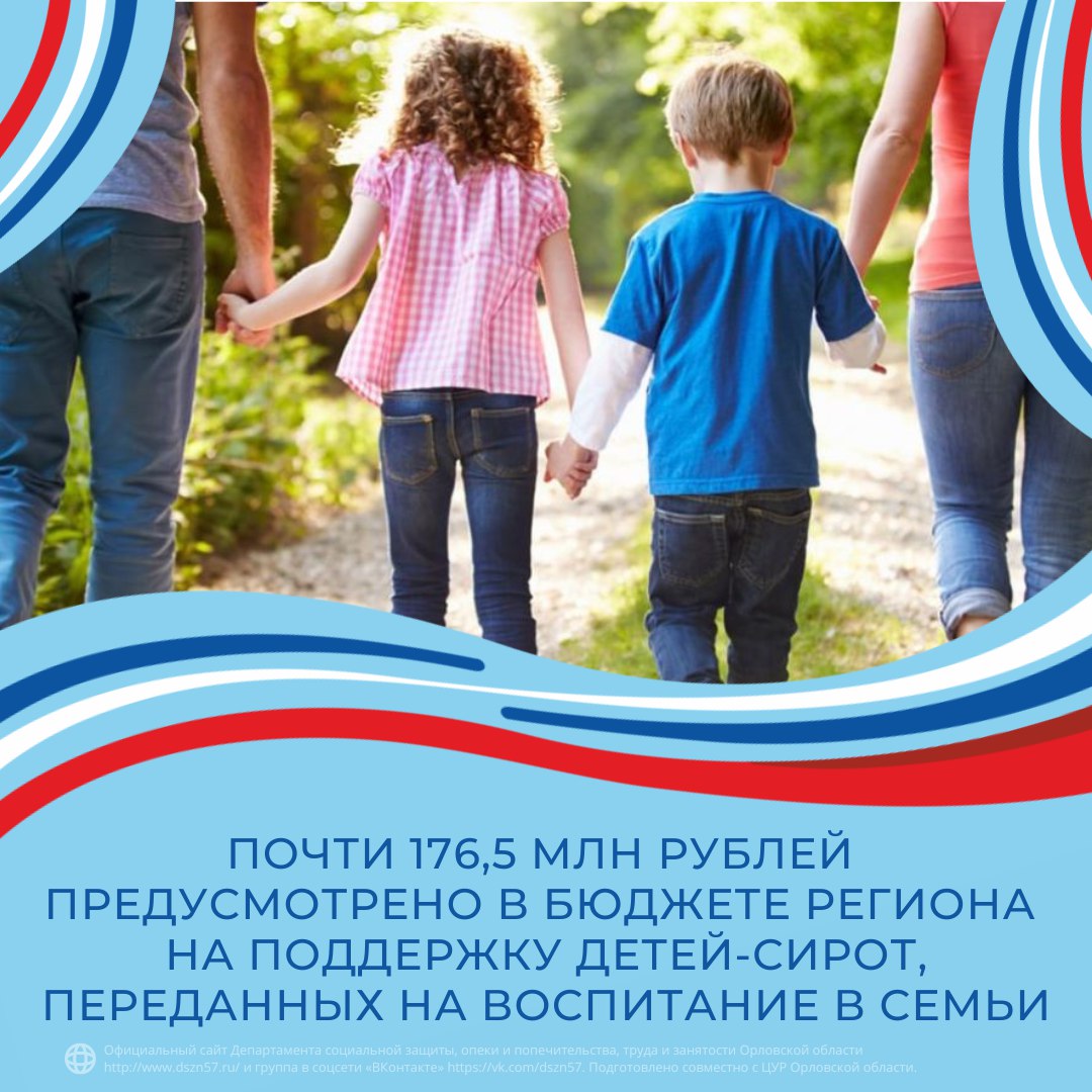 Почти 176.5 млн. рублей предусмотрено в бюджете региона на поддержку детей-сирот, переданных на воспитание семей