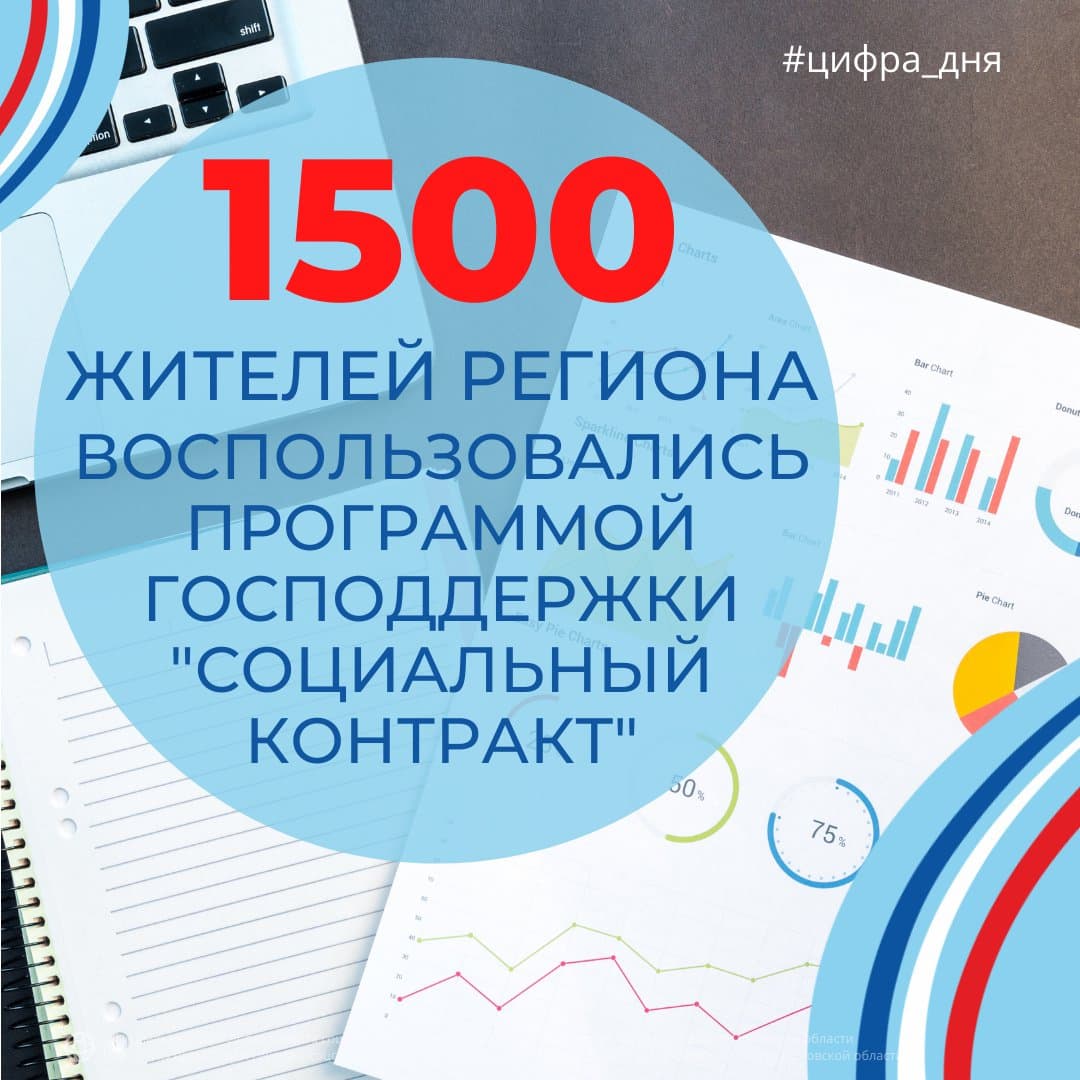 1500 жителей региона воспользовались программой господдержки "Социальный контракт"