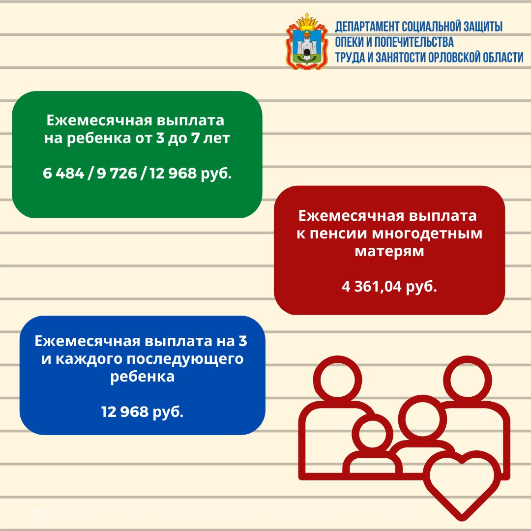 Размеры выплат семьям с детьми на 2023 год по линии Департамента социальной защиты Орловской области