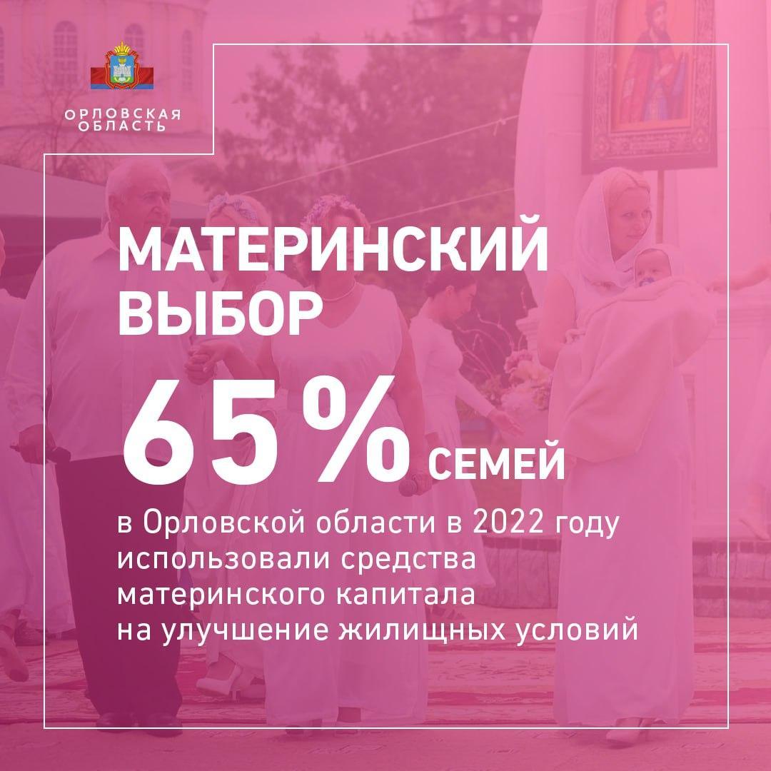 В Орловской области  воспользовались средствами материнского капитала 9 390 семей