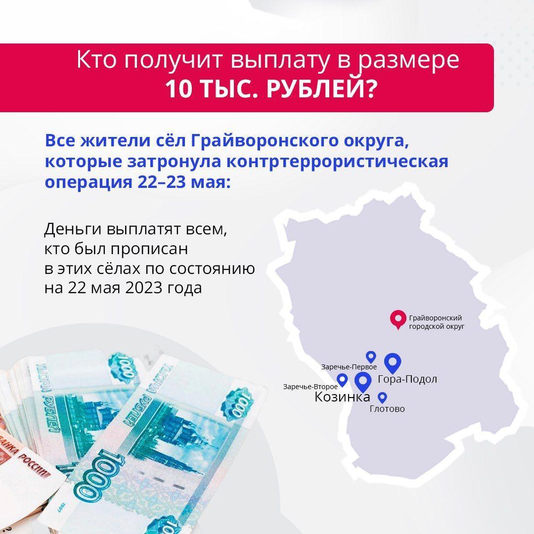 Информация для граждан, прибывших из отдельных населенных пунктов Белгородской области