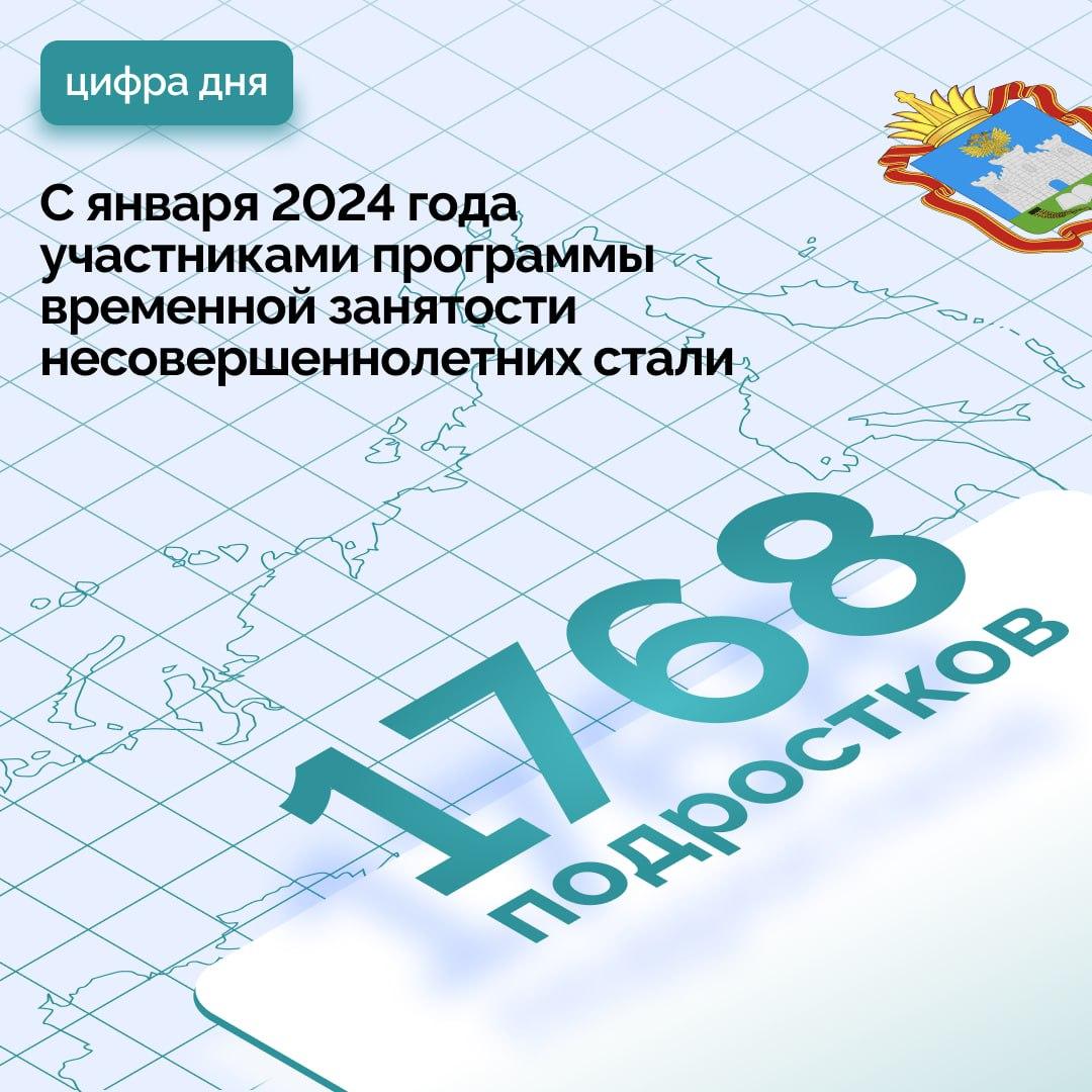 В Орловской области действует программа временной занятости подростков. Большинство ребят работали на летних каникулах