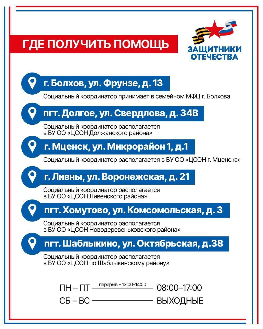 График работы социальных координаторов в районах Орловской области