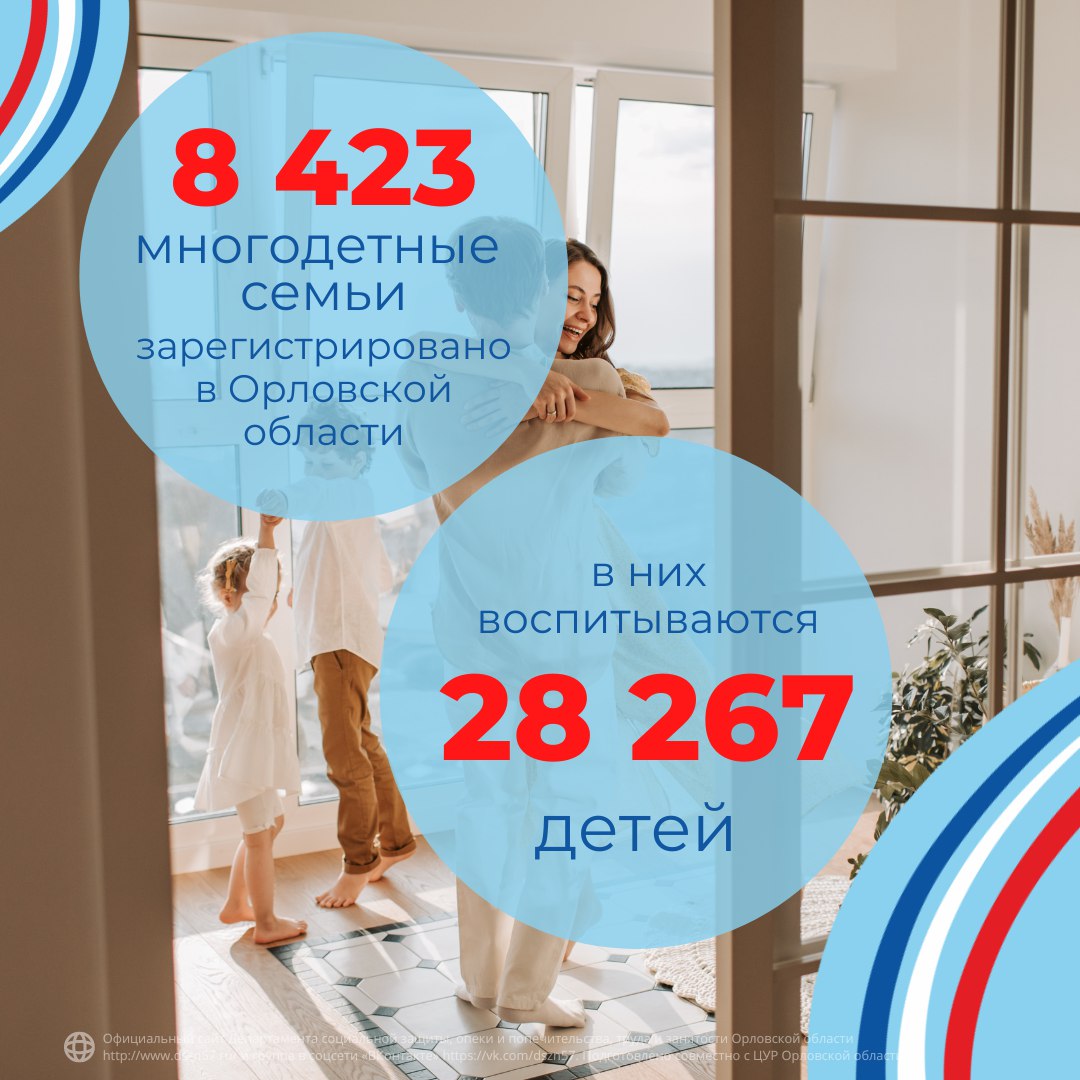 «Финансовая поддержка семей при рождении детей в Орловской области»