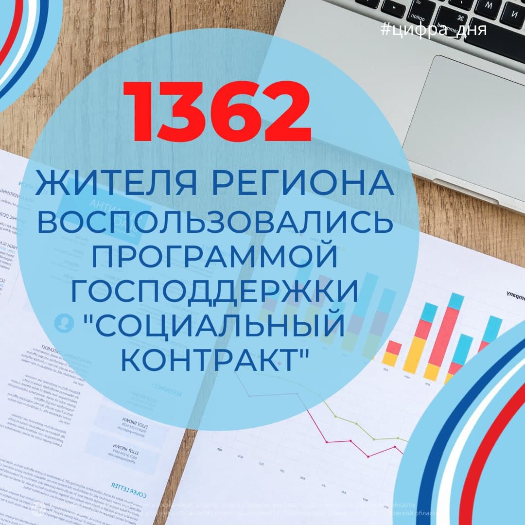 1362 жителя региона воспользовались программой "Социальный контракт"