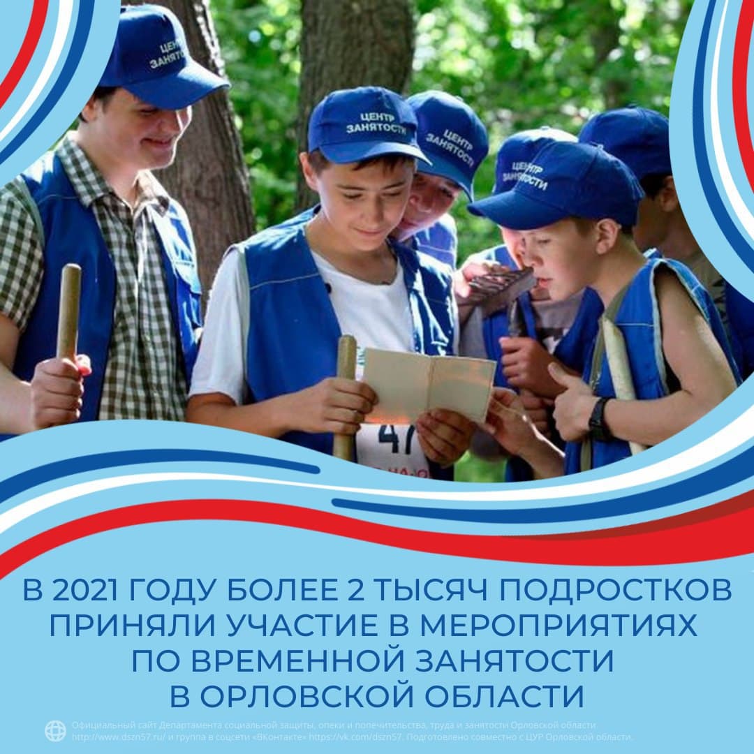 В 2021 году более 2 тысяч подростков приняли участие в мероприятиях по временной занятости в Орловской области
