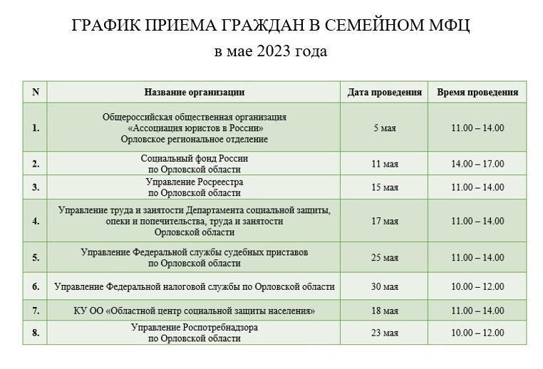 График приема специалистов различных ведомств Орловской области в Семейном МФЦ на май