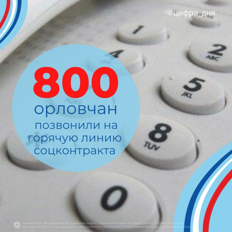 800 орловчан позвонили на горячую линию соцконтракта