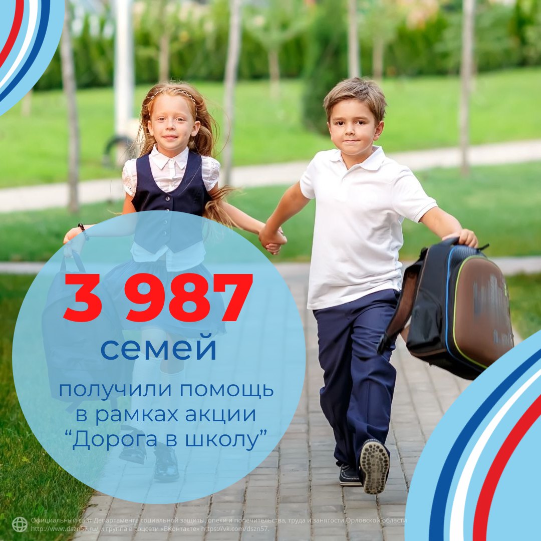 3 987 семей получили помощь в рамках акции "Дорога в школу"