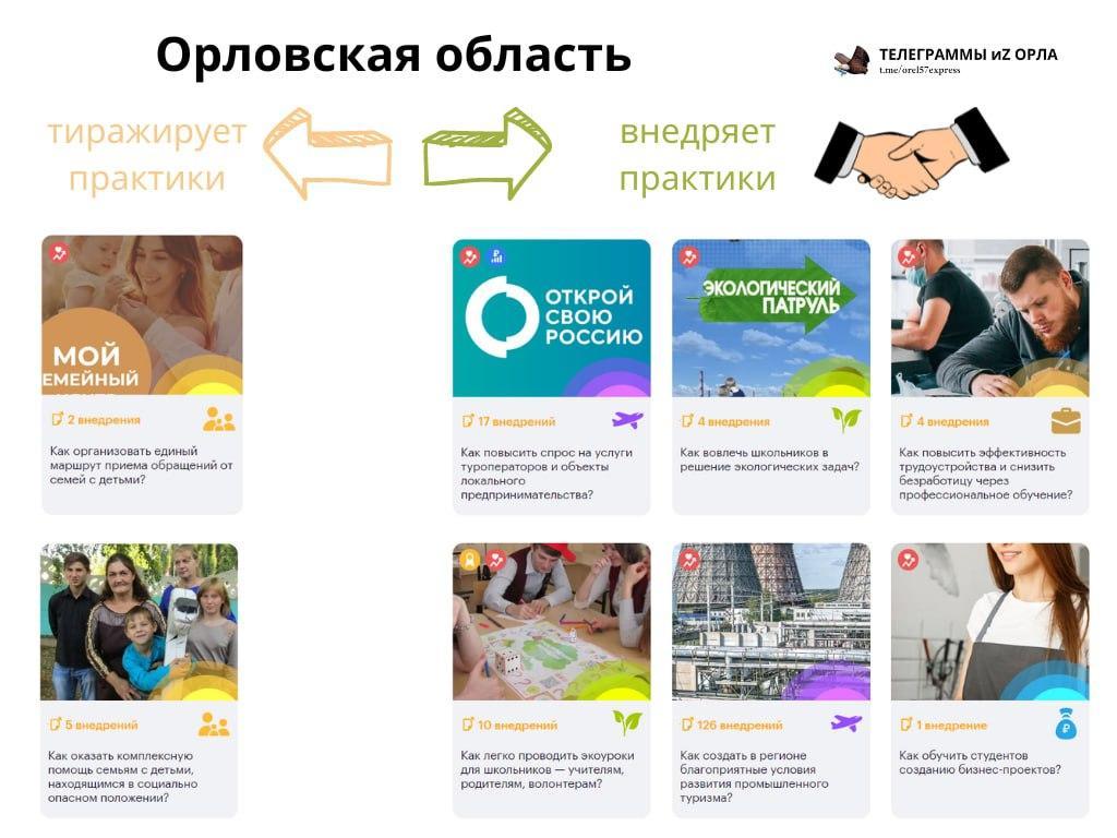 Орловские социальные практики активно тиражируются в регионах России