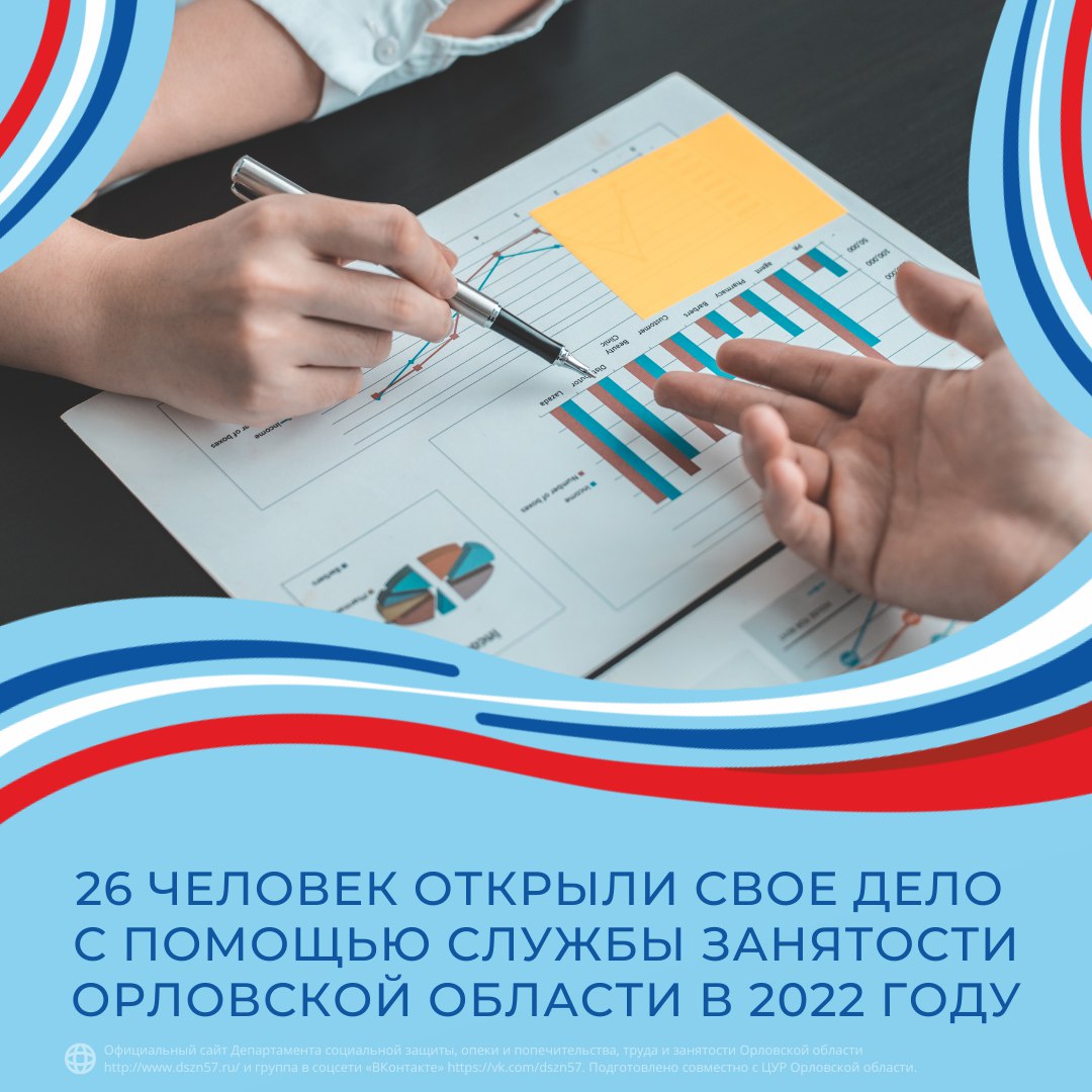 26 человек открыли свое дело с помощью службы занятости Орловской области в 2022 году