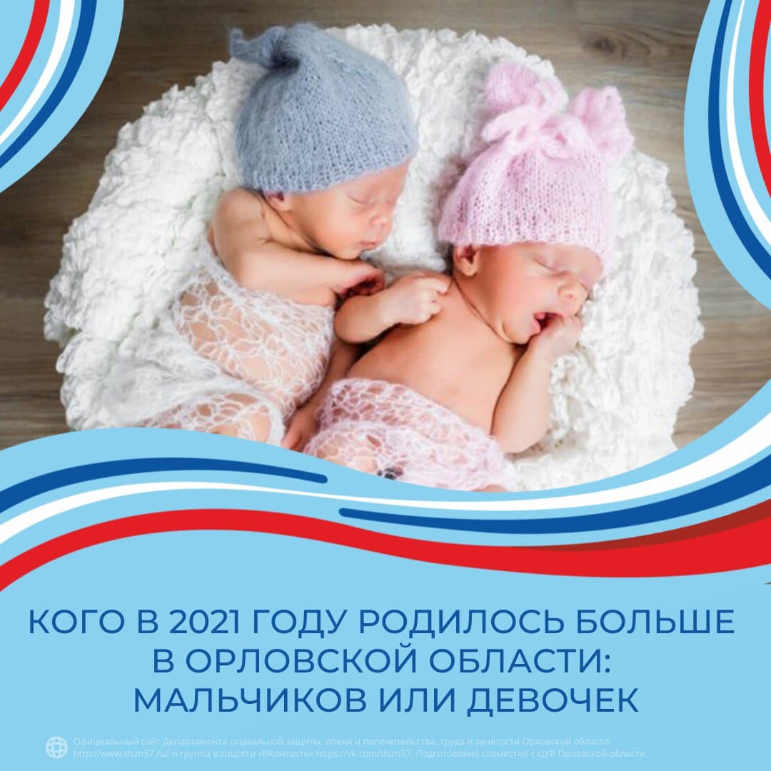 Кого в 2021 году родилось больше в Орловской области: мальчиков или девочек