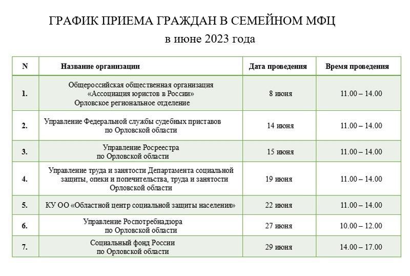 График приема специалистов различных ведомств Орловской области в Семейном МФЦ на июнь