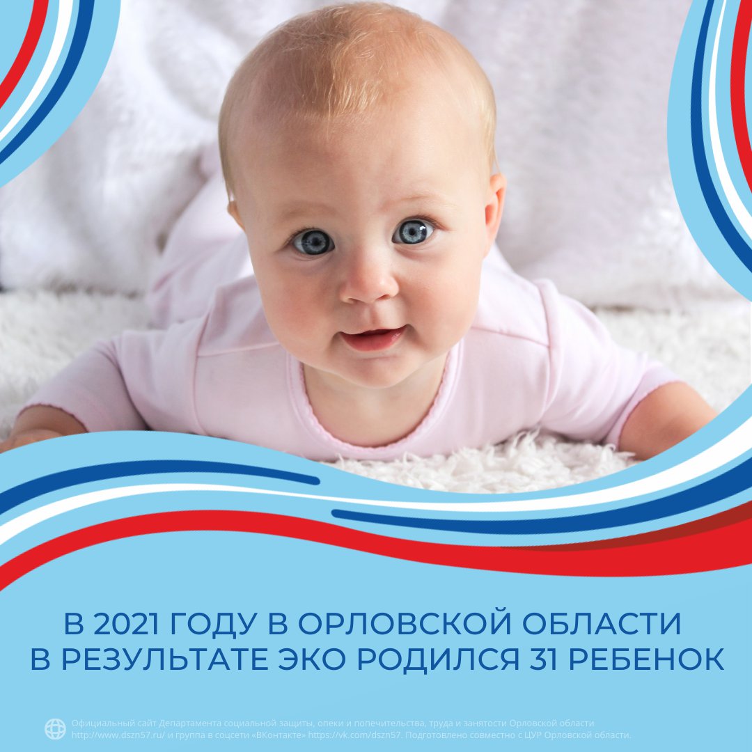 В 2021 году в Орловской области в результате ЭКО родился 31 ребенок