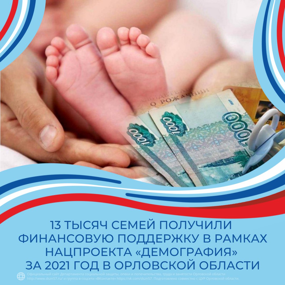 13 тысяч семей получили финансовую поддержку в рамках нацпроекта "Демография" за 2021 год в Орловской области