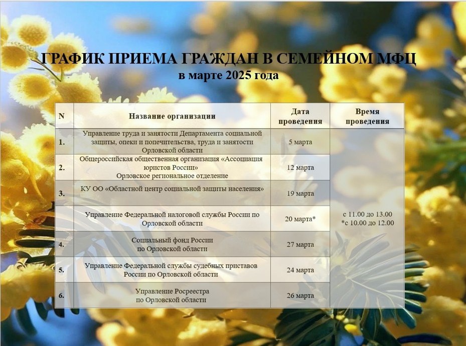 График приема специалистов различных ведомств региона в Семейном МФЦ города Орла на март