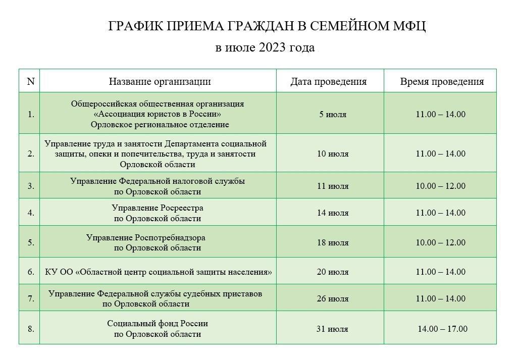 График приема специалистов различных ведомств Орловской области в Семейном МФЦ на июль