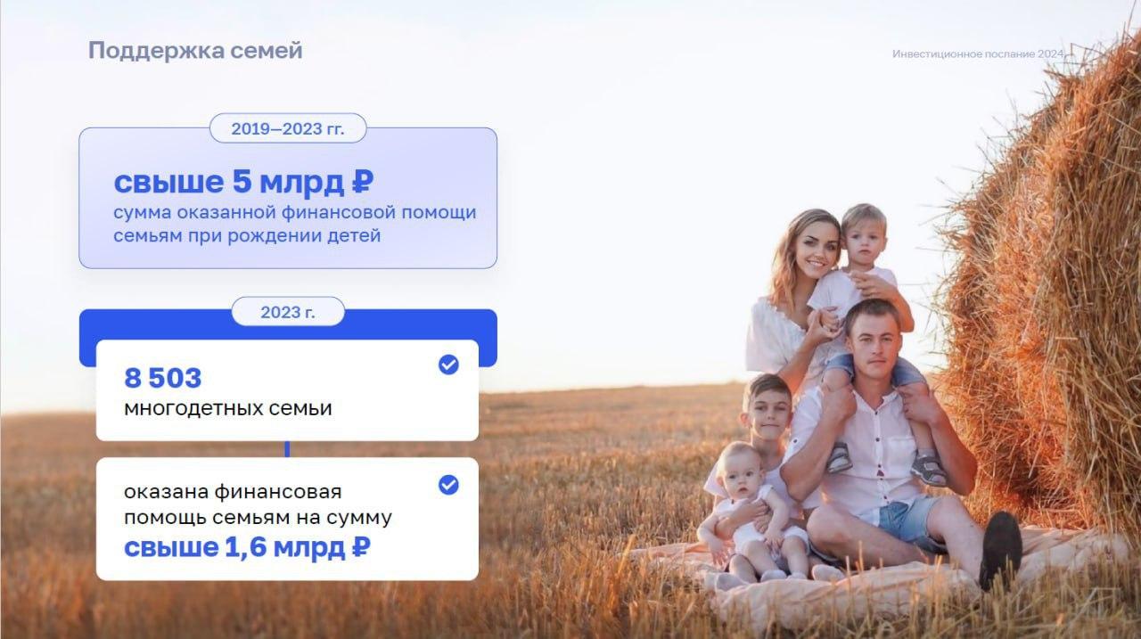 Губернатор Орловской области Андрей Клычков в рамках Инвестиционного Послания на 2024 год