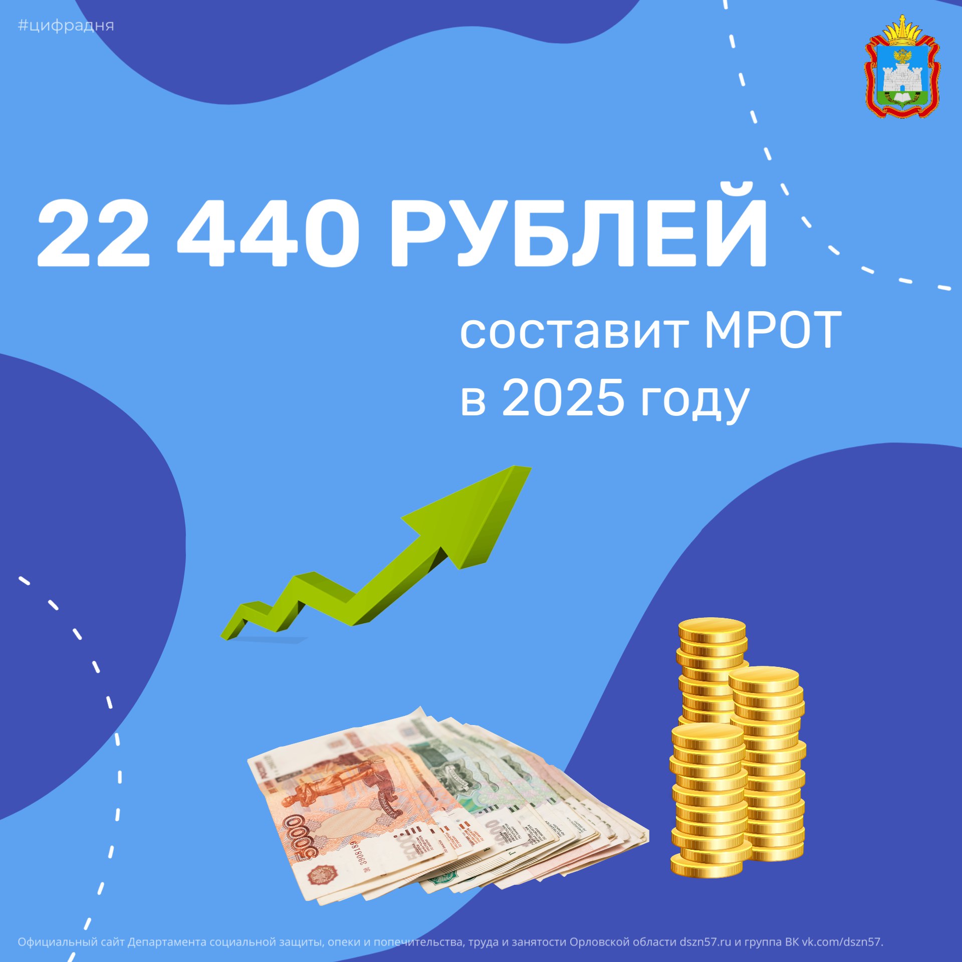 МРОТ в России увеличится до 22 440 рублей