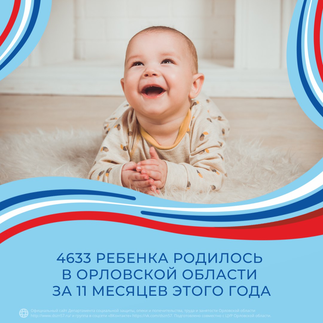 За 11 месяцев 2022 года в Орловской области родилось 4 633 малыша