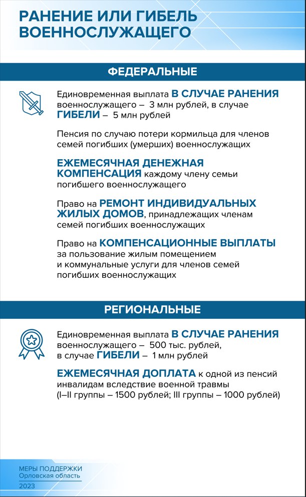 Меры социальной поддержки для участников СВО и их семей в Орловской области