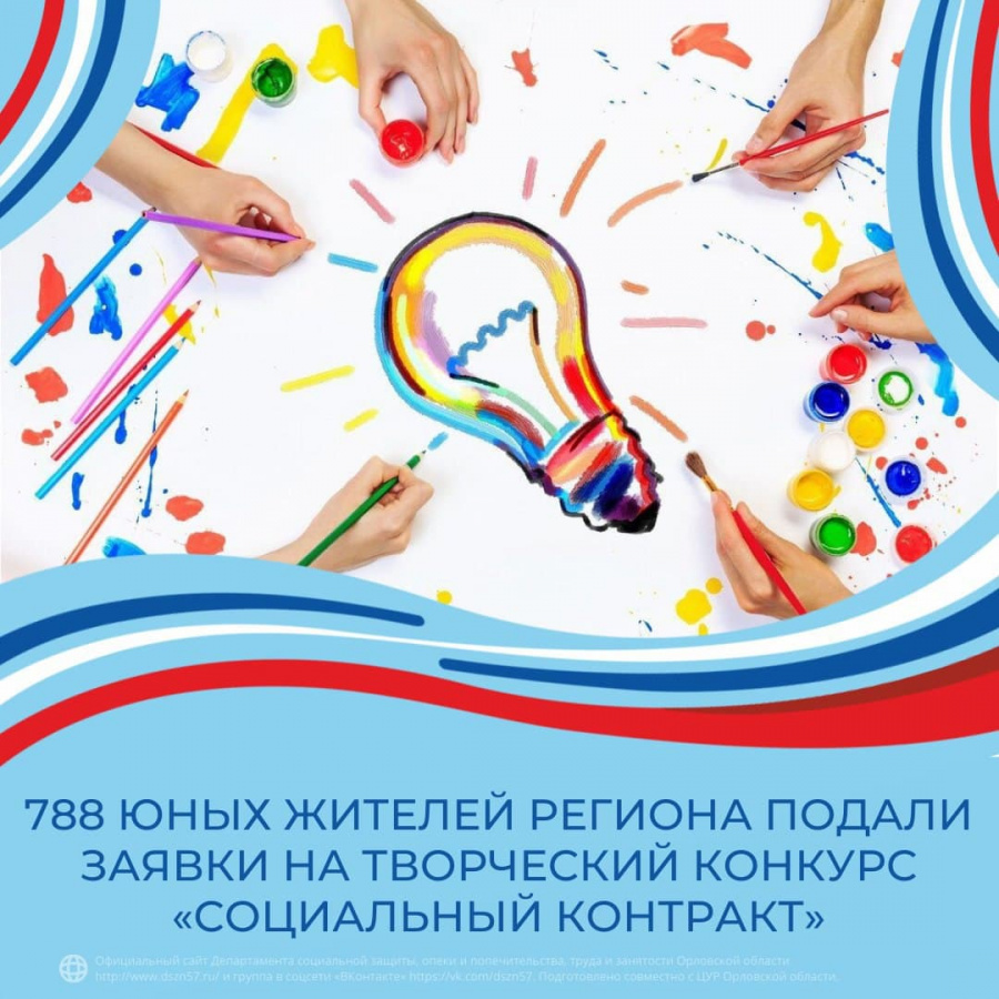 788 юных жителей региона подали заявки на творческий конкурс "Социальный контракт"